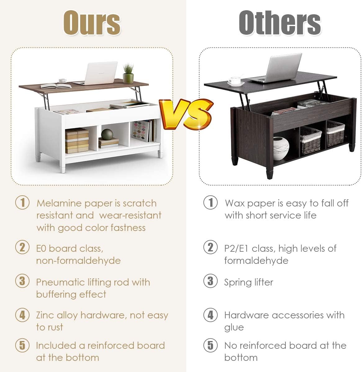 Tangkula Wood Lift Top Coffee Table